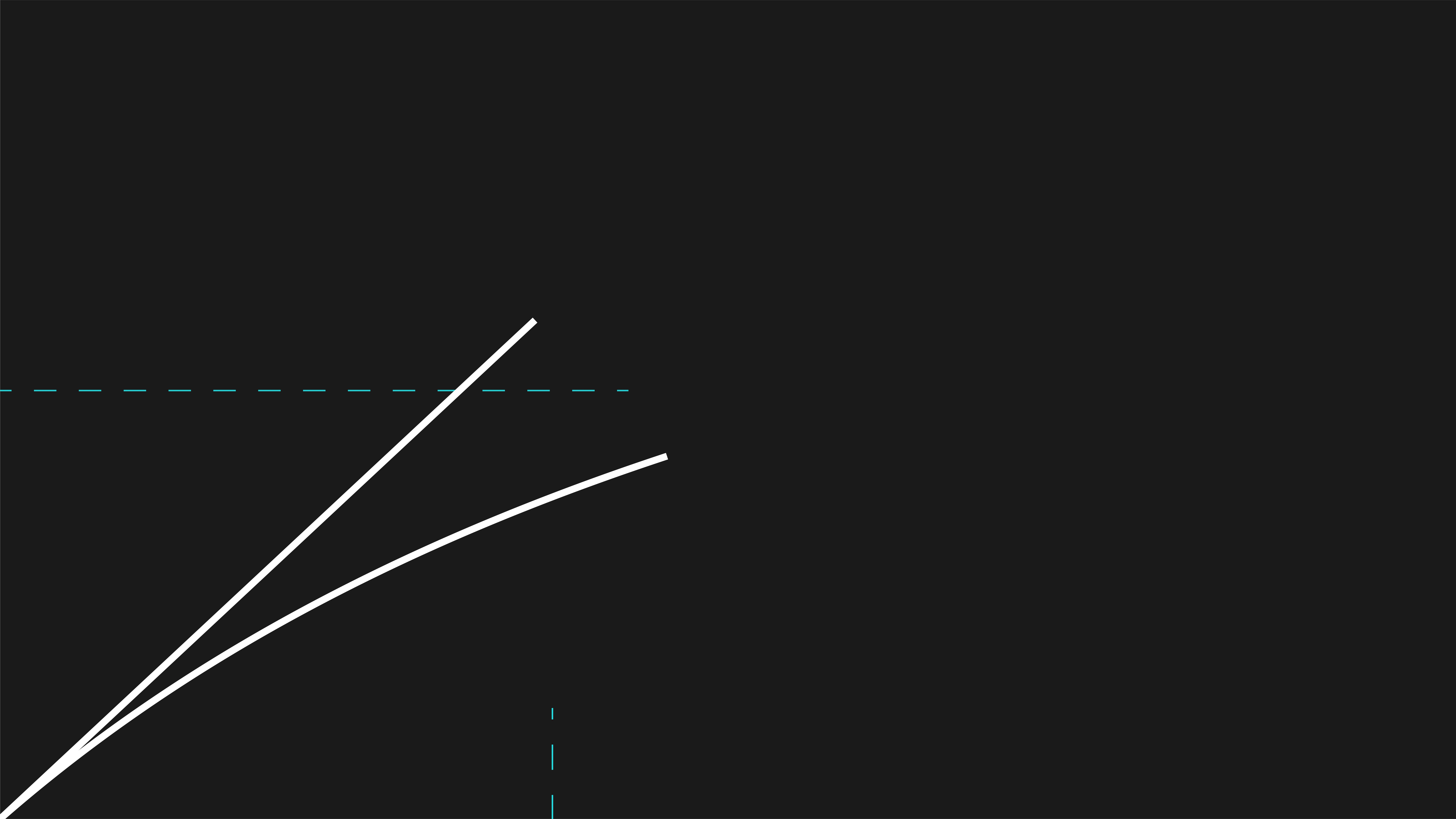 Animatique 1
